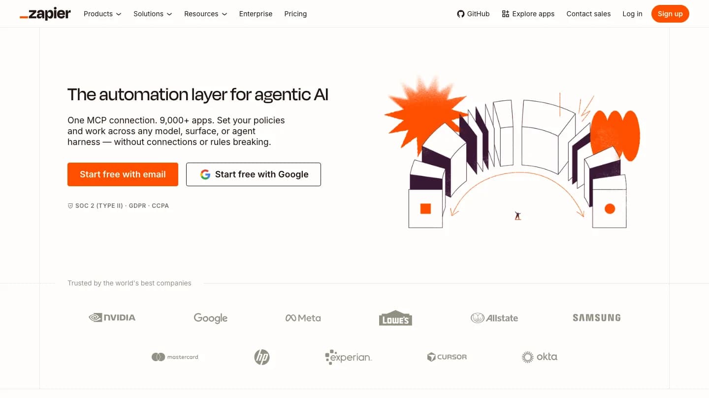 Zapier product preview