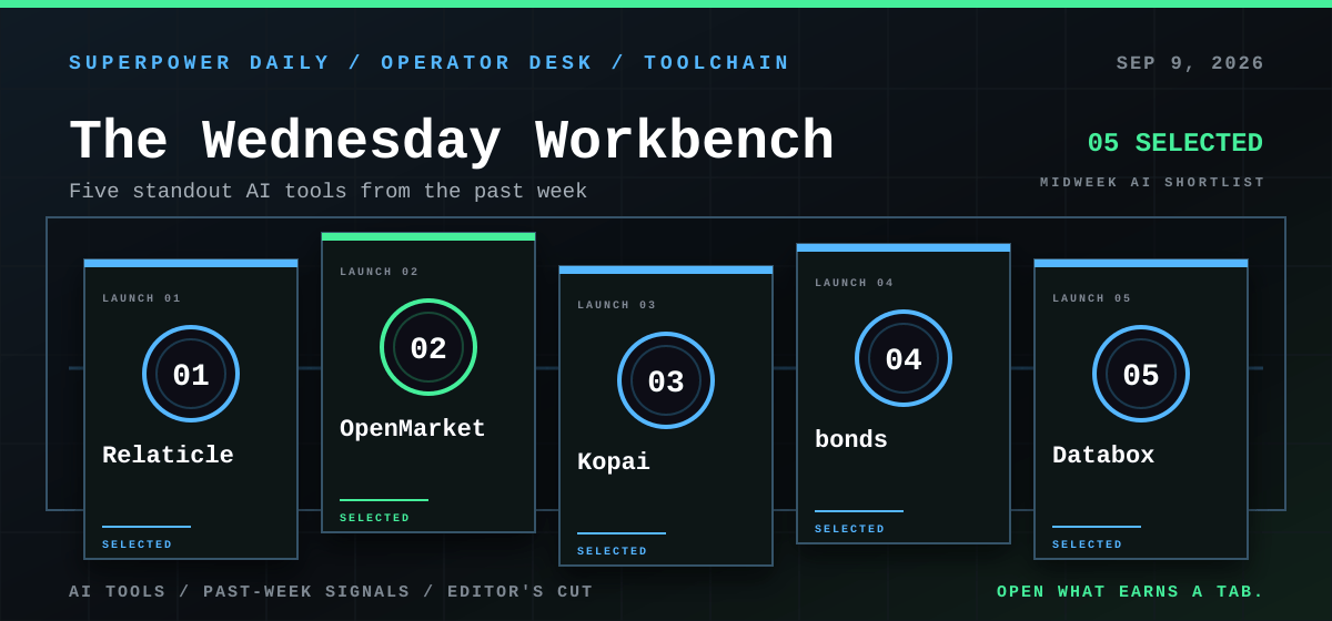 The Wednesday Workbench themed section header