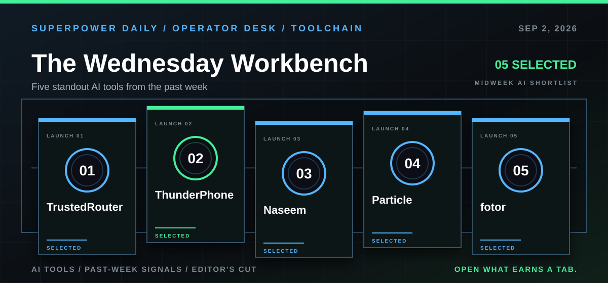 The Wednesday Workbench themed section header