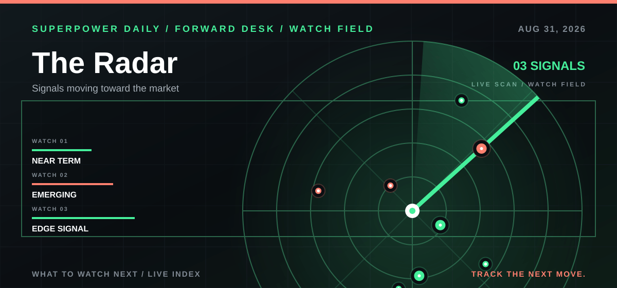 The Radar themed section header