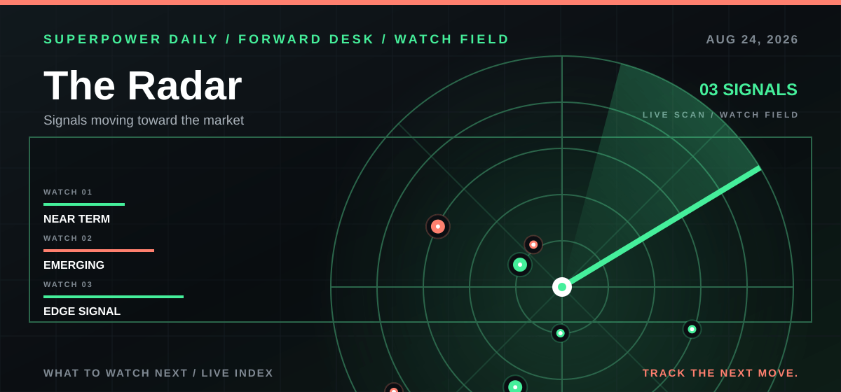 The Radar themed section header