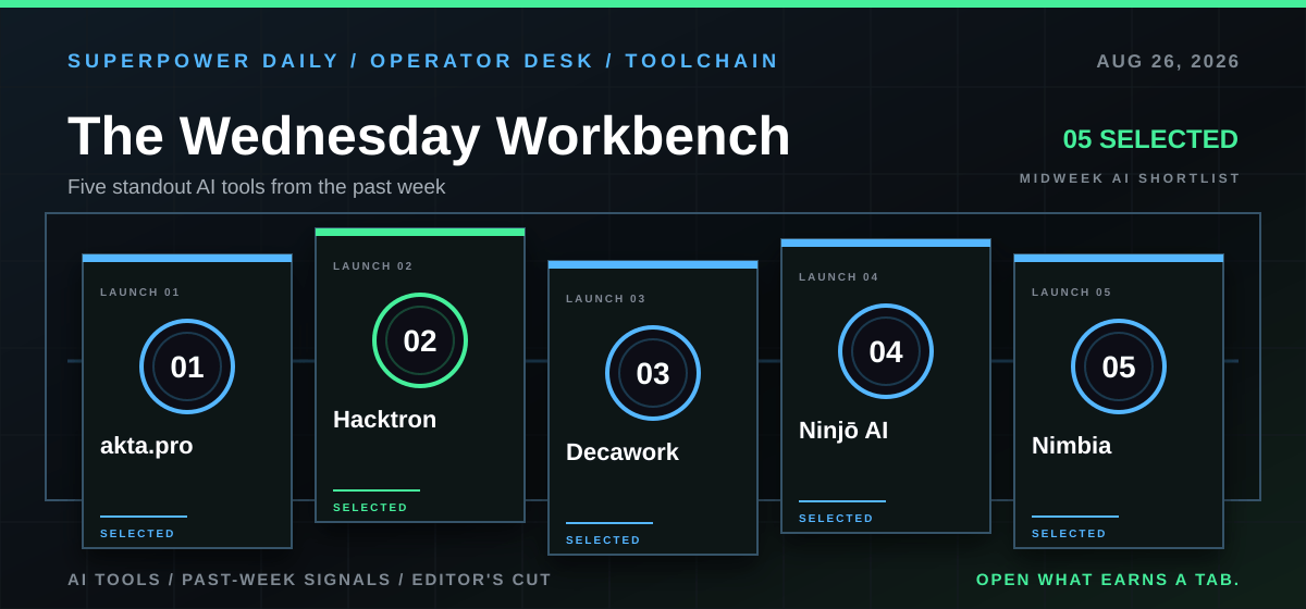 The Wednesday Workbench themed section header