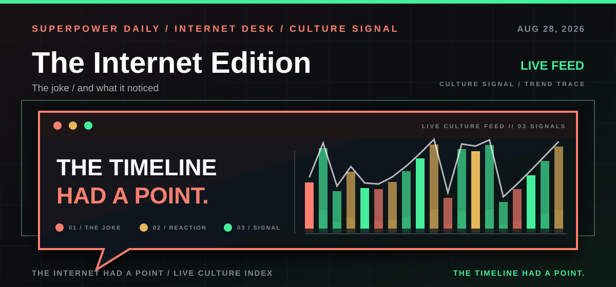 The Internet Edition themed section header