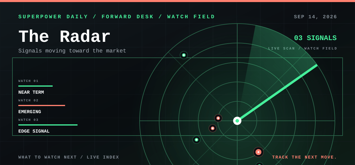 The Radar themed section header