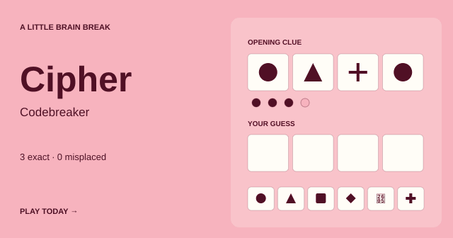 Cipher: starting puzzle board