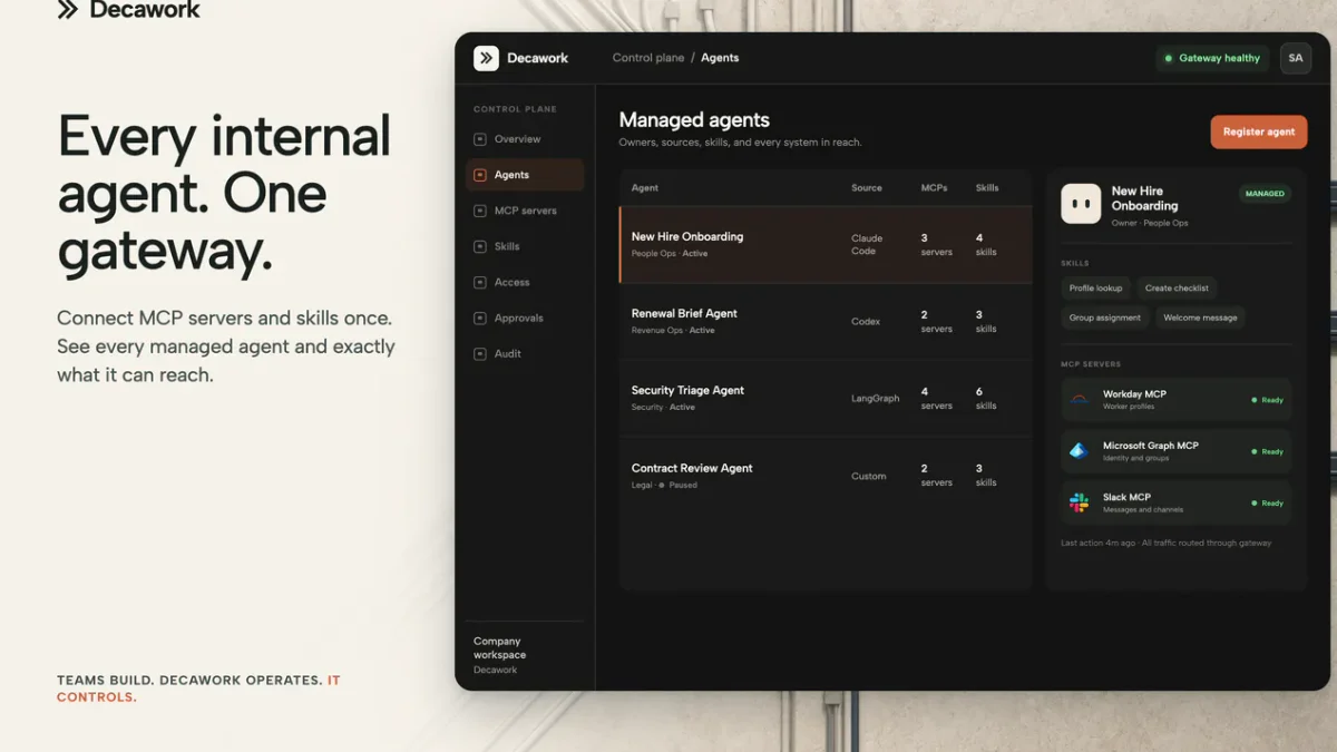 Decawork product preview