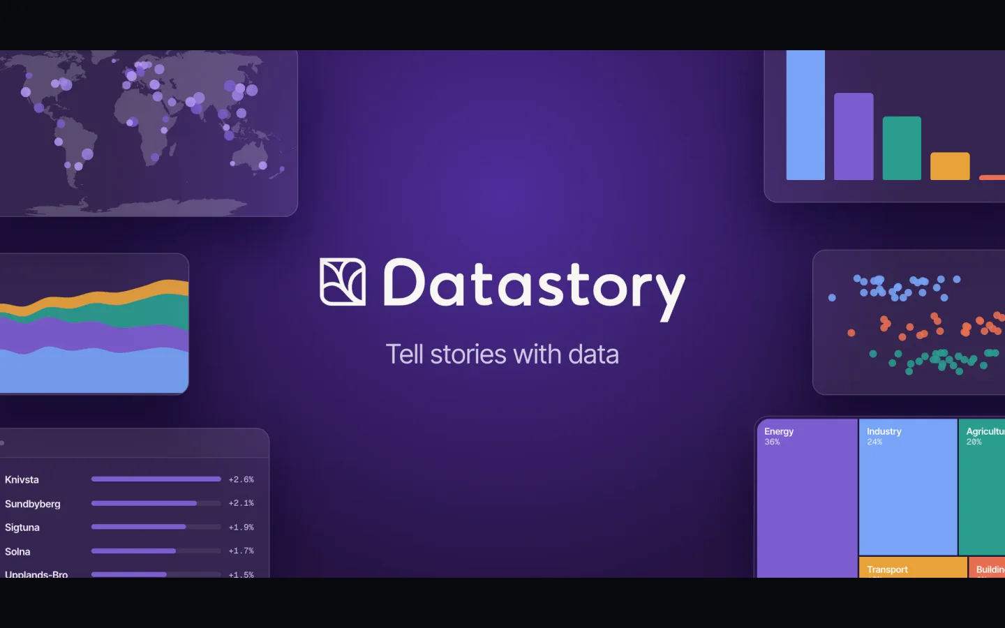 Datastory product preview