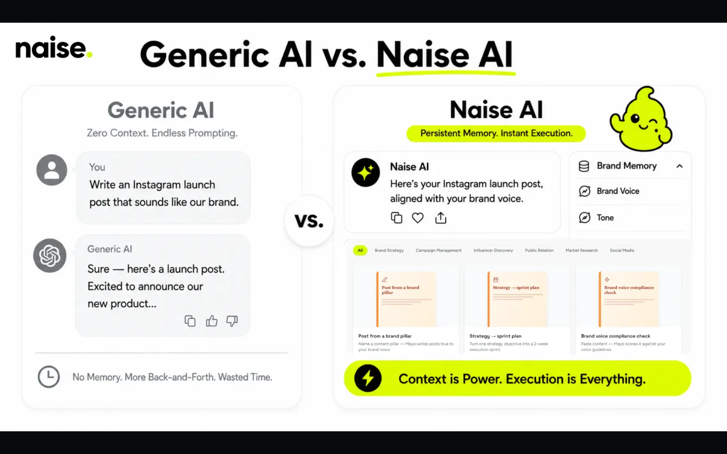 Naise AI product preview
