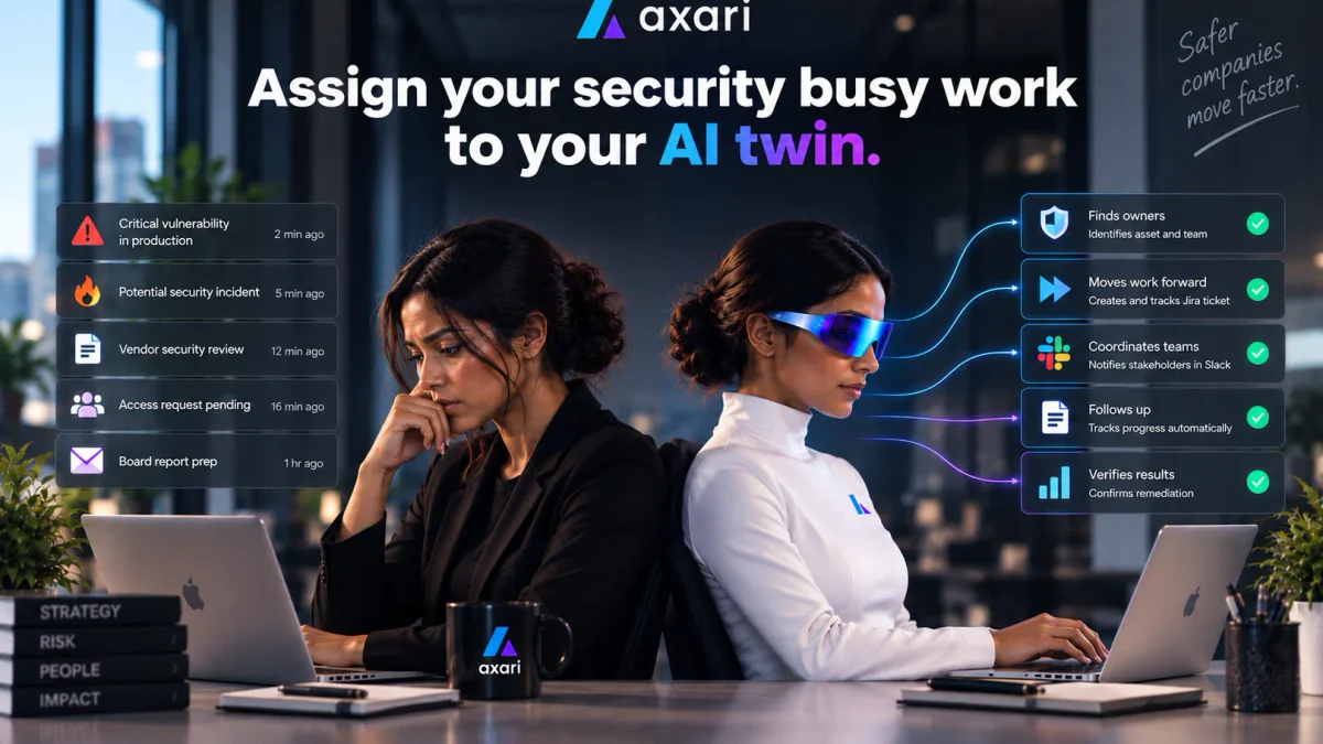 Axari product preview