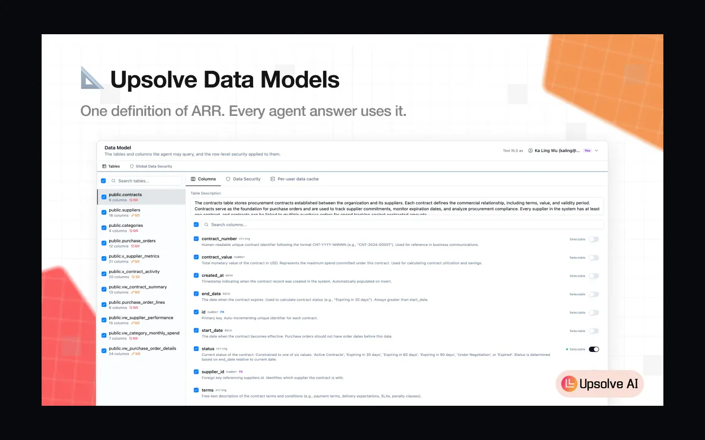 Upsolve Data Models product preview