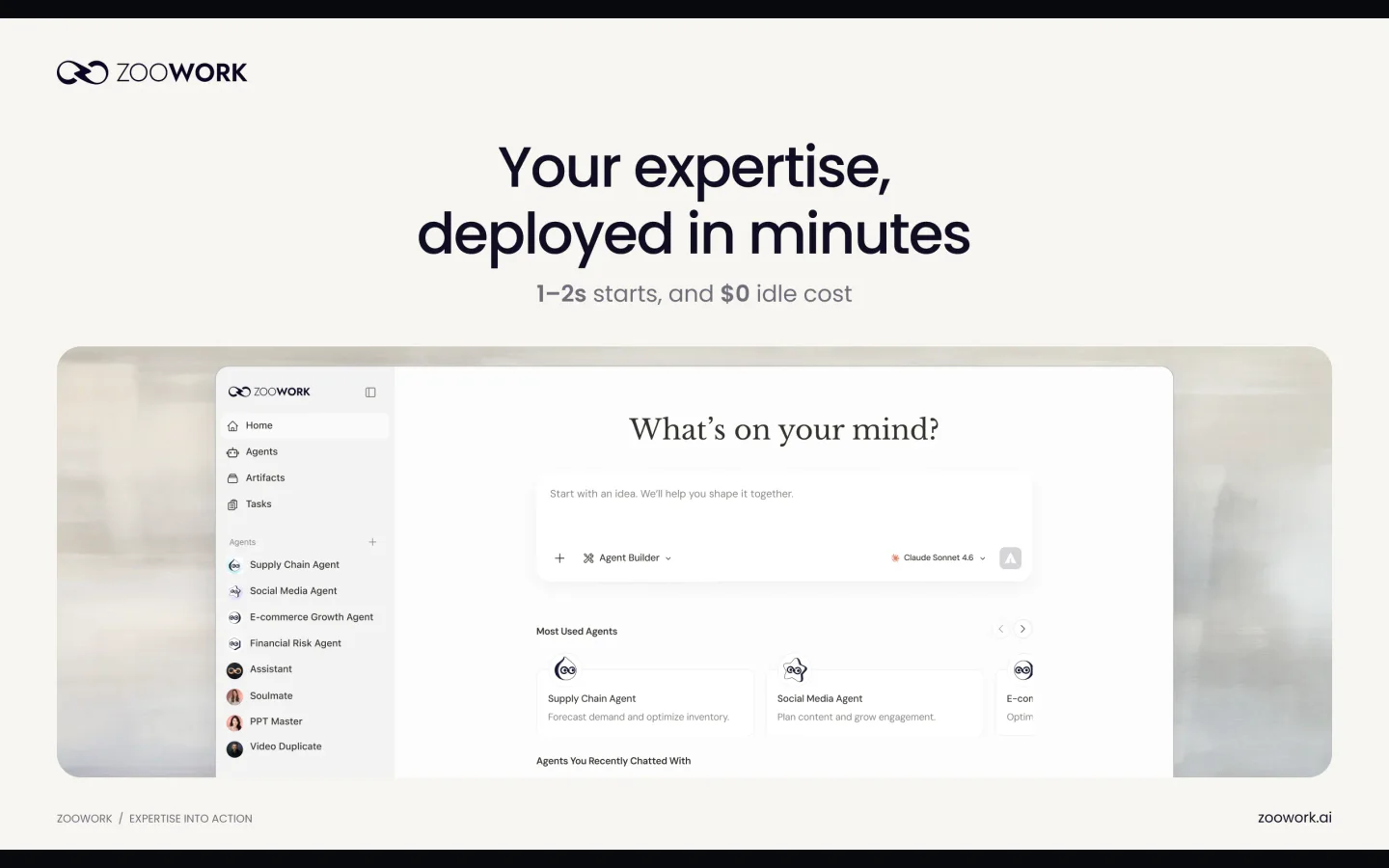 ZooWork product preview