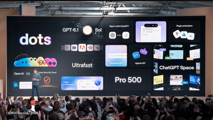 Everything OpenAI announced at the DevDay 2026 keynote