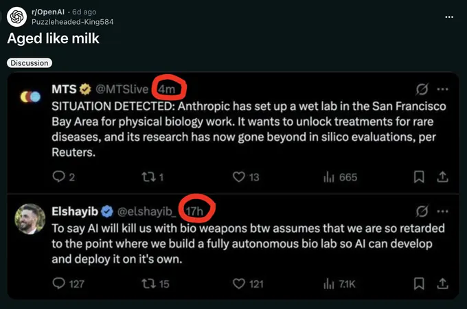 A Reddit r/OpenAI discussion post titled “Aged like milk.” It shows a social post from MTS (@MTSLive), marked “4m,” saying: “SITUATION DETECTED: Anthropic has set up a wet lab in the San Francisco Bay Area for physical biology work. It wants to unlock treatments for rare diseases, and its research has now gone beyond in silico evaluations, per Reuters.” Below, Elshayib (@elshayib_), marked “17h,” replies that claims AI will kill us with biological weapons assume people would build a fully-autom.