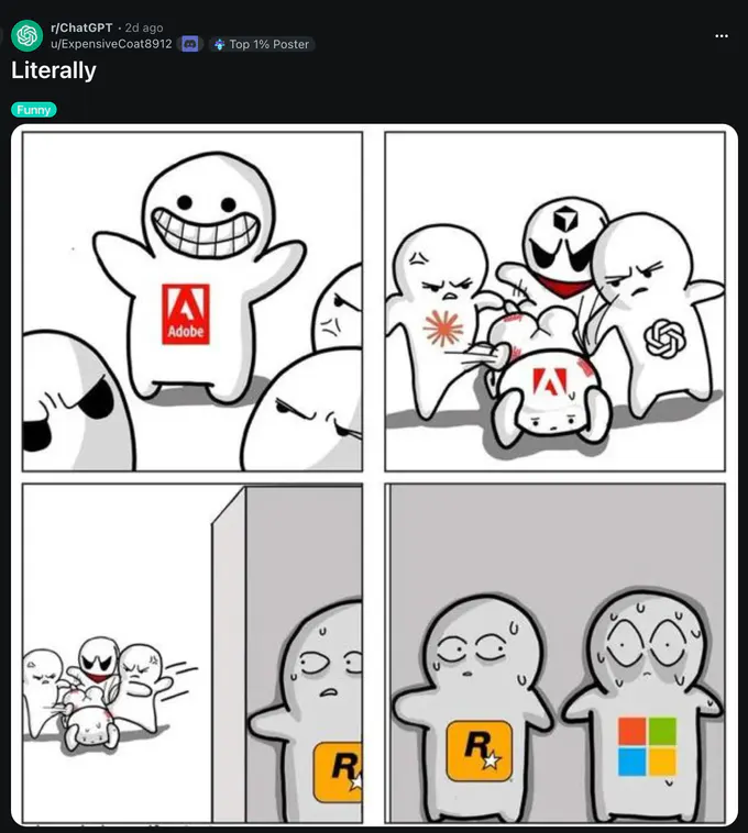Reddit post from r/ChatGPT, posted 2 days ago by u/ExpensiveCoat8912, with the title “Literally” and a “Funny” label. A four-panel comic shows a smiling figure with an Adobe logo surrounded by angry figures bearing other tech logos. In the final panel, figures with Rockstar and Microsoft logos look nervous and sweaty.
