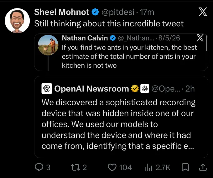 Screenshot of an X post by verified user Sheel Mohnot (@pitdesi): “Still thinking about this incredible tweet.” It embeds a post by Nathan Calvin saying, “If you find two ants in your kitchen, the best estimate of the total number of ants in your kitchen is not two,” followed by an OpenAI Newsroom post: “We discovered a sophisticated recording device that was hidden inside one of our offices. We used our models to understand the device and where it had come from, identifying that a specific e…”;