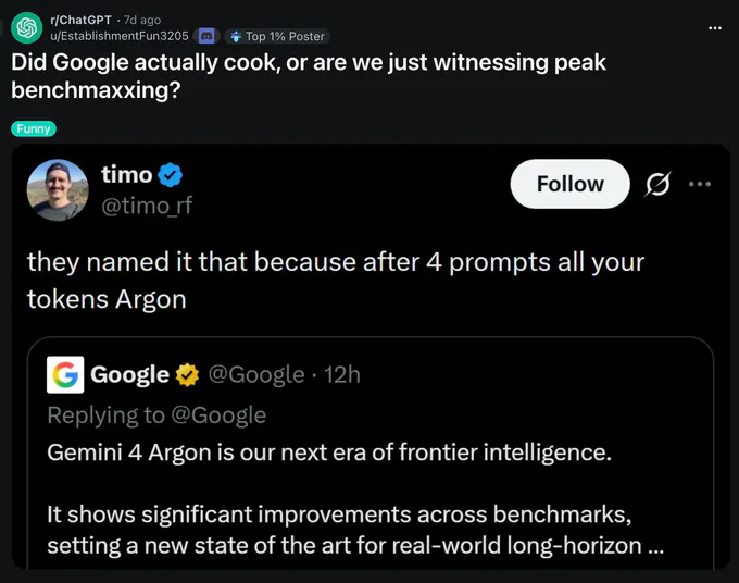 Screenshot of a Reddit post in r/ChatGPT titled, “Did Google actually cook, or are we just witnessing peak benchmaxxing?” A quoted post by verified user @timo_rf says, “they named it that because after 4 prompts all your tokens Argon.” It embeds a reply from verified Google: “Gemini 4 Argon is our next era of frontier intelligence. It shows significant improvements across benchmarks, setting a new state of the art for real-world long-horizon …”