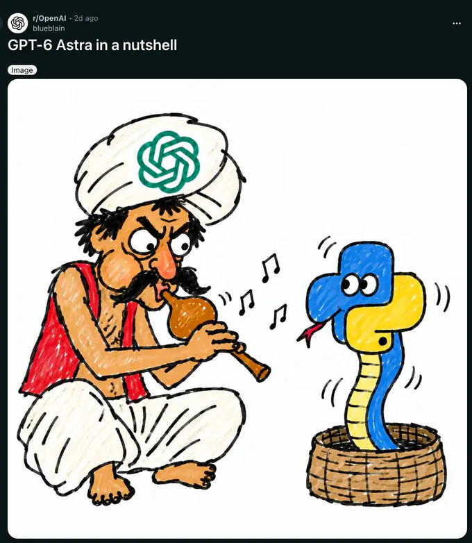 Screenshot of a Reddit post in r/OpenAI by blueblain, posted 2d ago, titled “GPT-6 Astra in a nutshell,” with an “Image” label. The drawing shows a turbaned, mustached cartoon musician wearing a hat with the OpenAI logo and playing a wind instrument toward a dancing blue-and-yellow Python-logo snake emerging from a basket; music notes surround them.