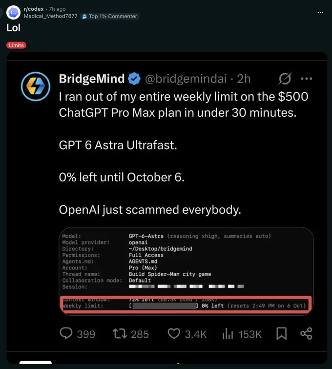 Screenshot of a Reddit post in r/codex, labeled “Lol” and “Limits,” showing a post attributed to BridgeMind (@bridgemindai): “I ran out of my entire weekly limit on the $500 ChatGPT Pro Max plan in under 30 minutes. GPT 6 Astra Ultrafast. 0% left until October 6. OpenAI just scammed everybody.” An embedded terminal-style screenshot shows model “GPT-6-Astra,” provider “openai,” account “Pro (Max),” thread “Build Spider-Man city game,” and a weekly limit at 0% left, resetting at 2:49 PM on 6 Oct.