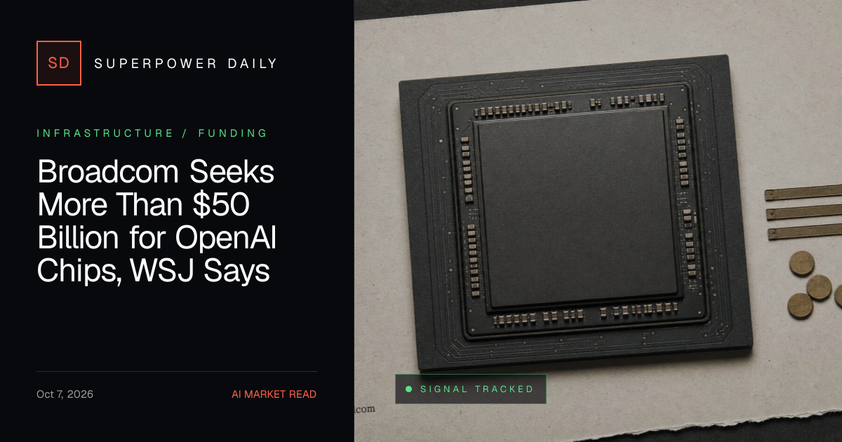 Broadcom Seeks More Than $50 Billion for OpenAI Chips, WSJ Says ...