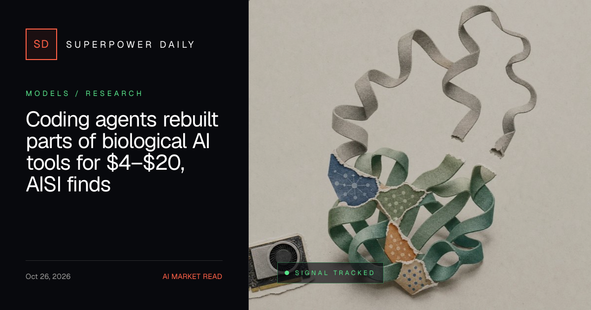 Coding agents rebuilt parts of biological AI tools for $4–$20, AISI ...