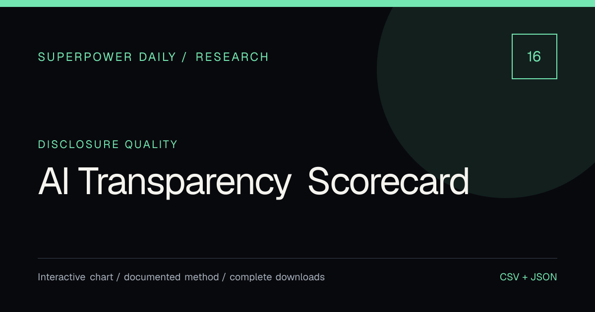 AI Transparency Scorecard - v73 | Superpower Daily